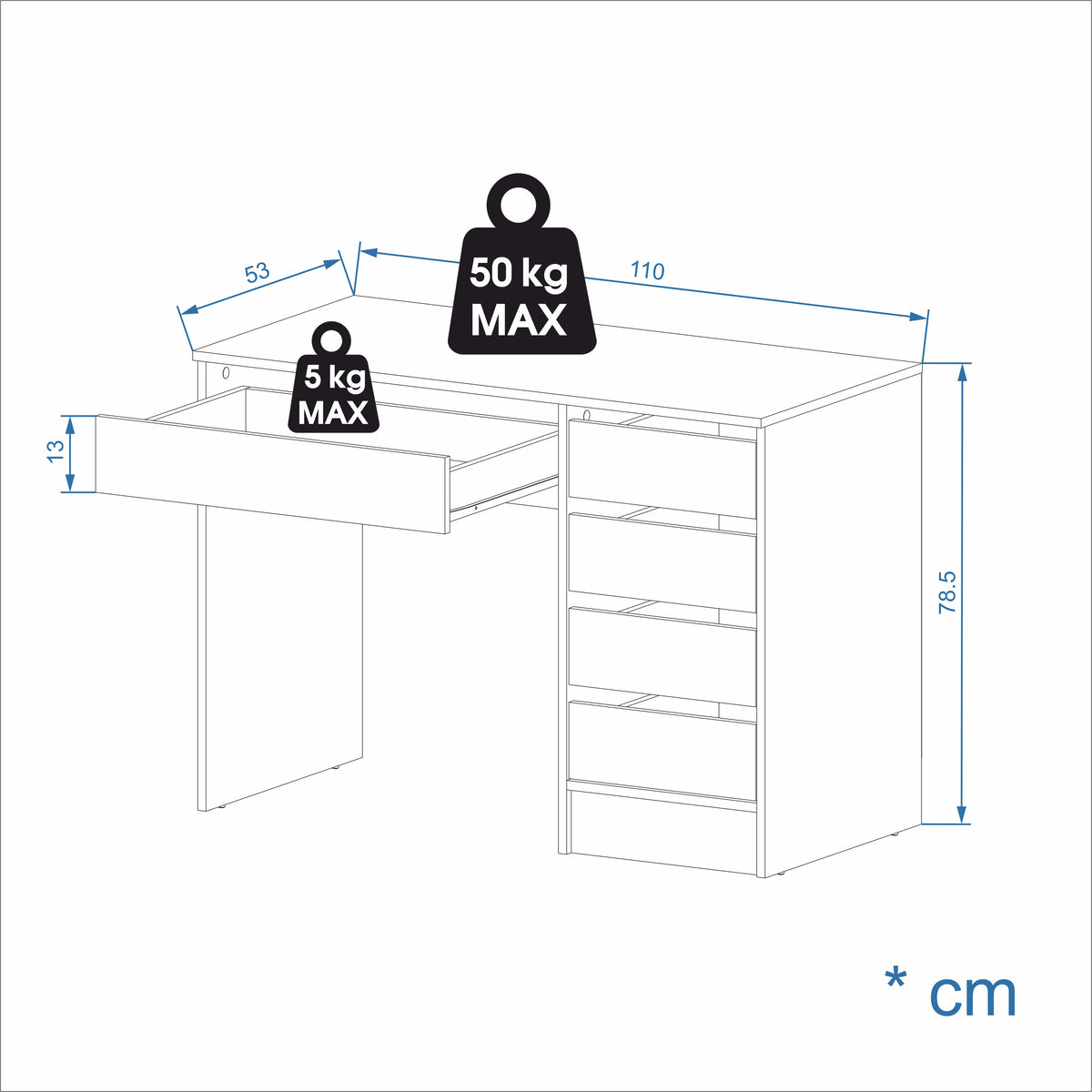 Bureau PLIO