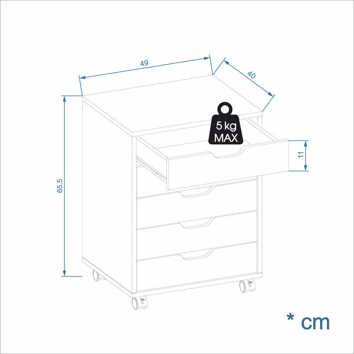 Rollcontainer mit 5 Schubladen | ROLVO 5