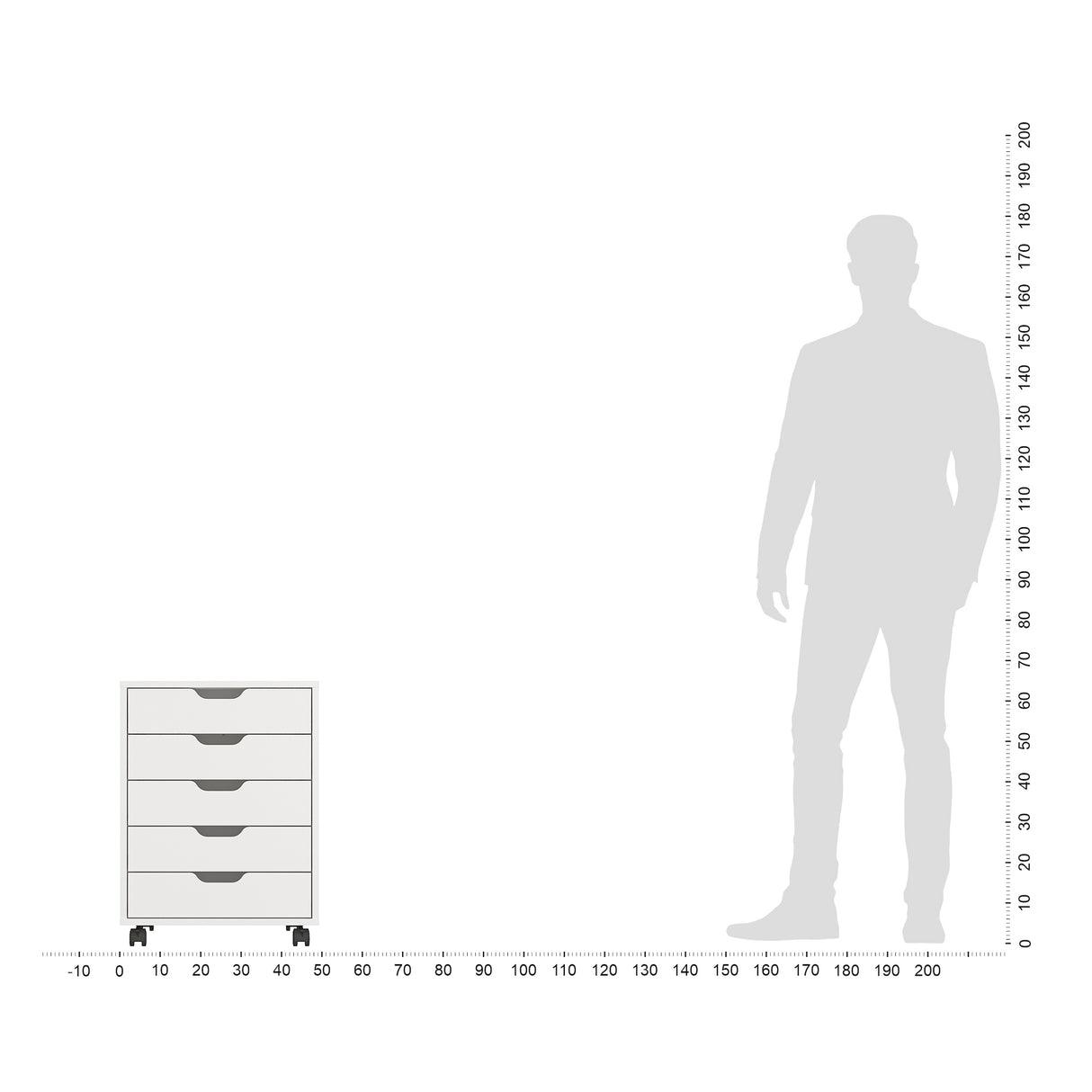 Rollcontainer mit 5 Schubladen | ROLVO 5