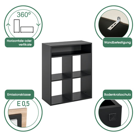 RIM4