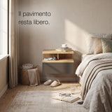 Il pavimento resta libero.